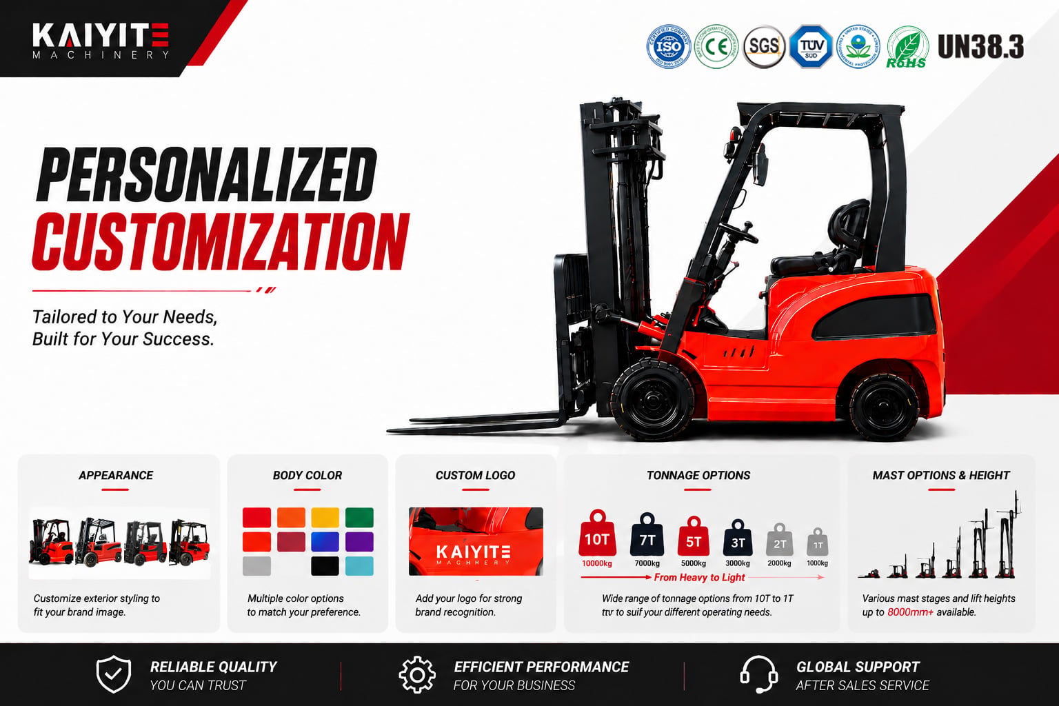 1.5 Ton Electric Forklift