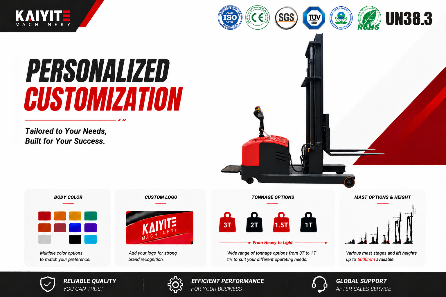 FORWARD-MOVING STACKER