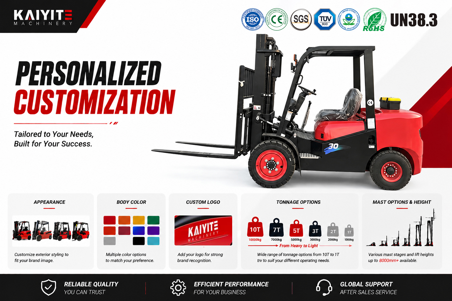 3 Ton Internal Combustion Forklift