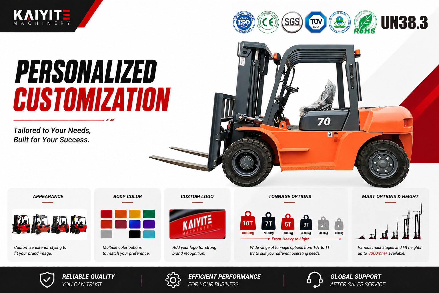 7 Ton Internal Combustion Forklift