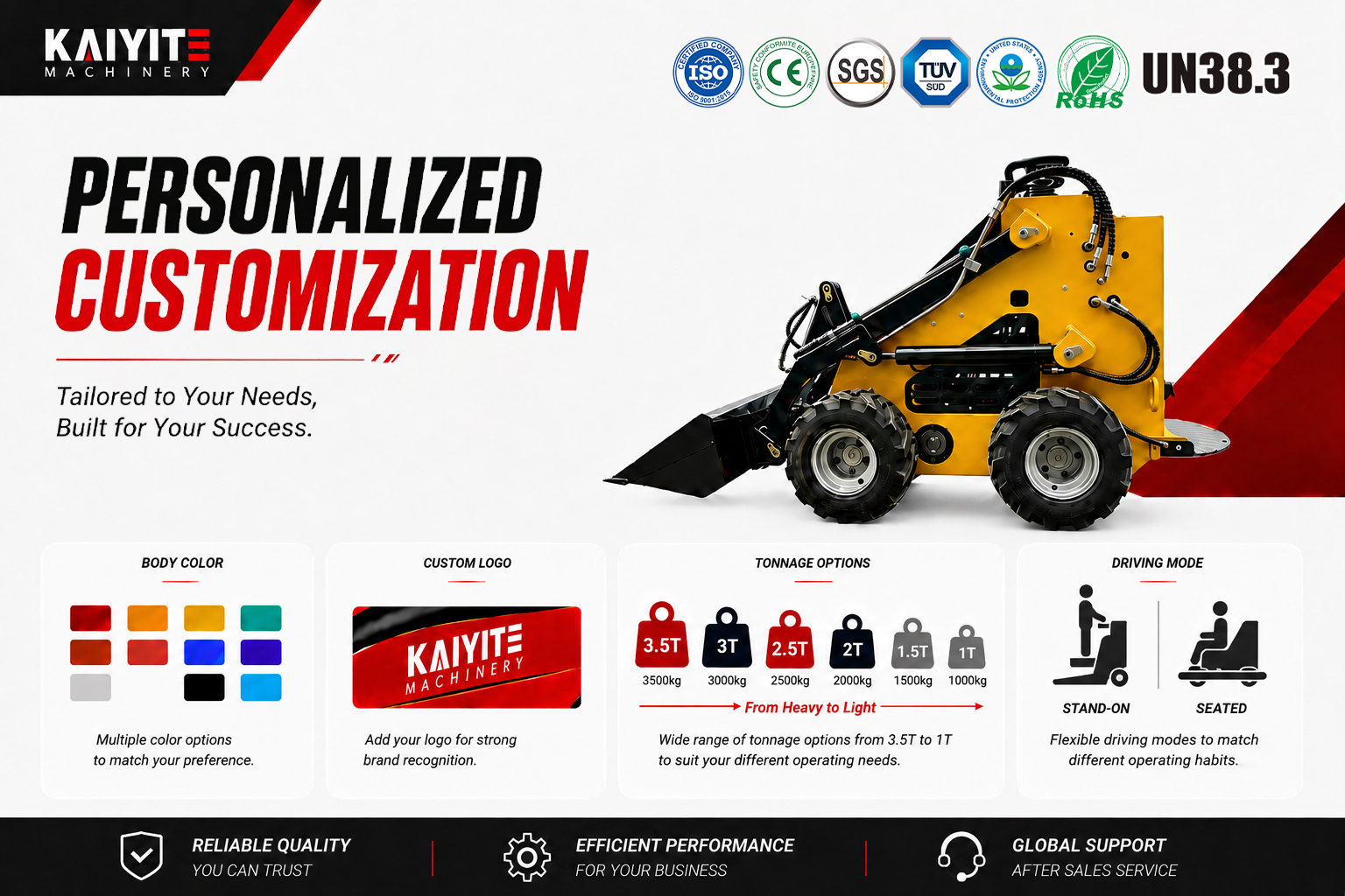 WHEEL SKID STEER LOADER