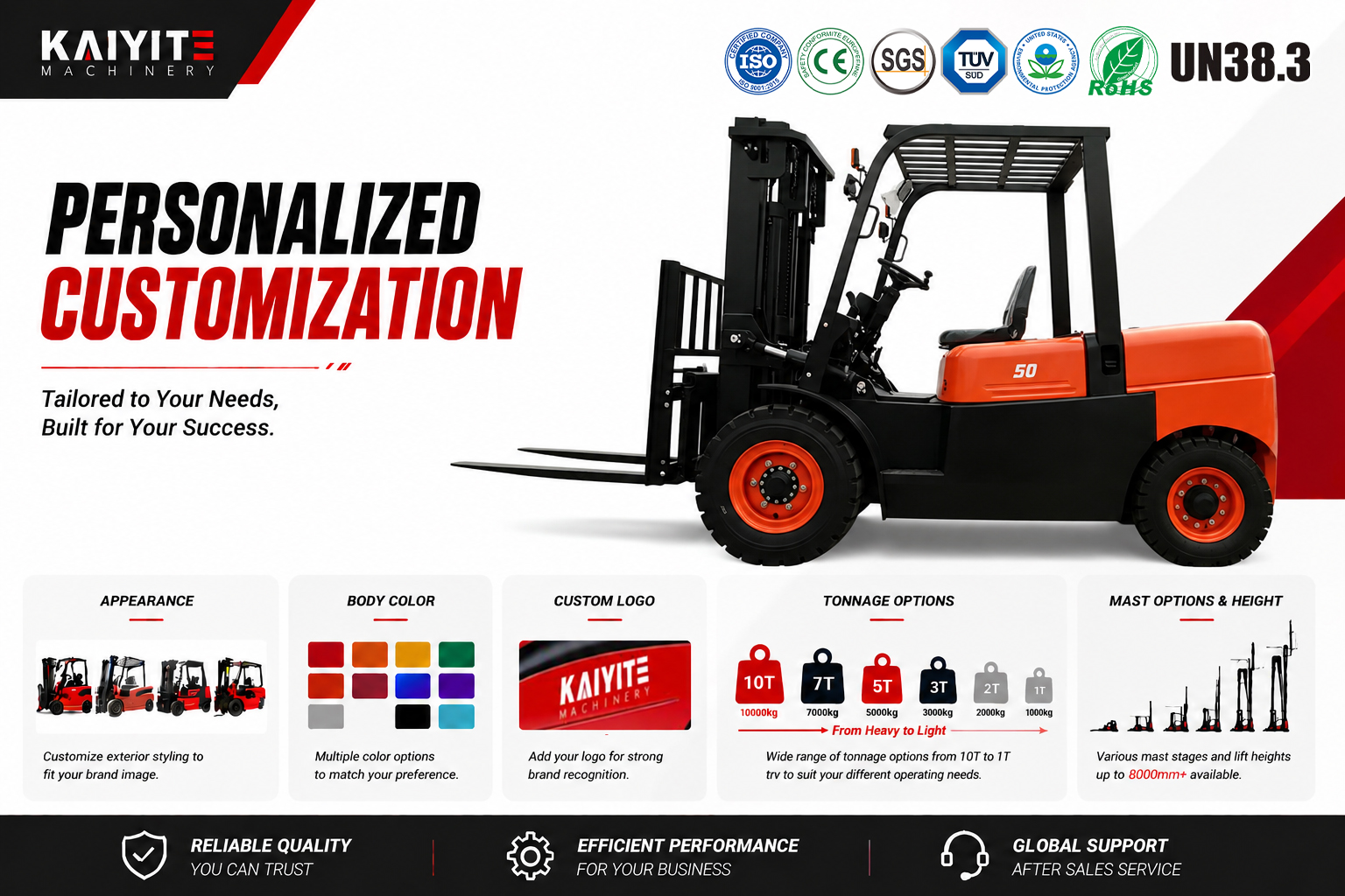 5 Ton Internal Combustion Forklift