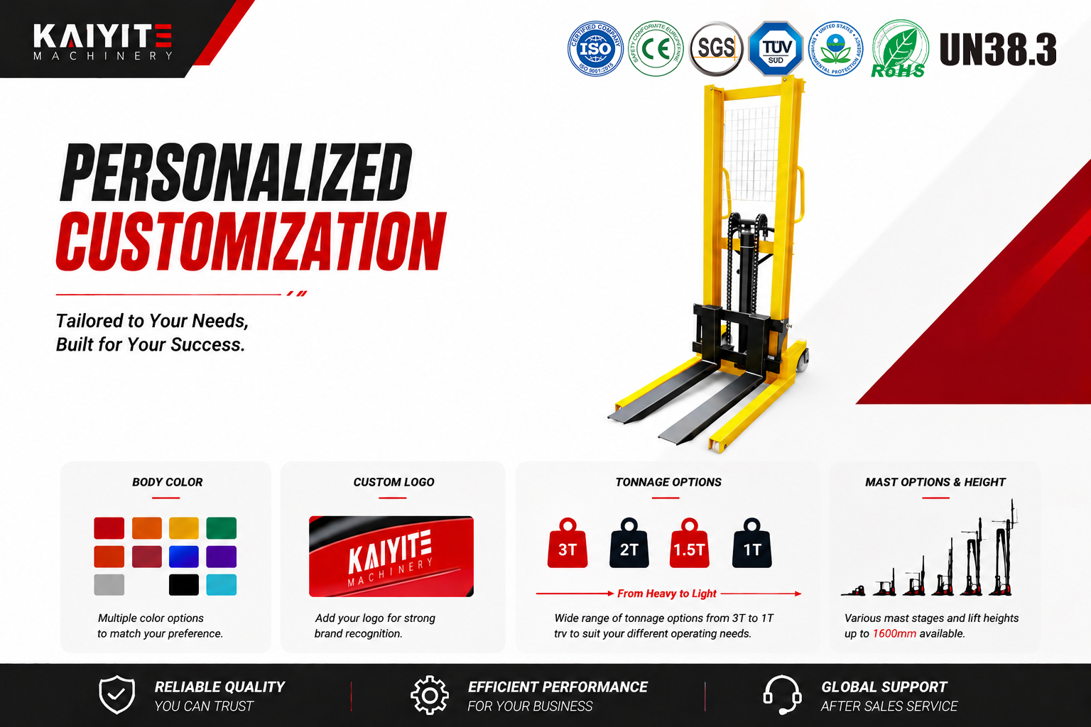 Manual Stacker