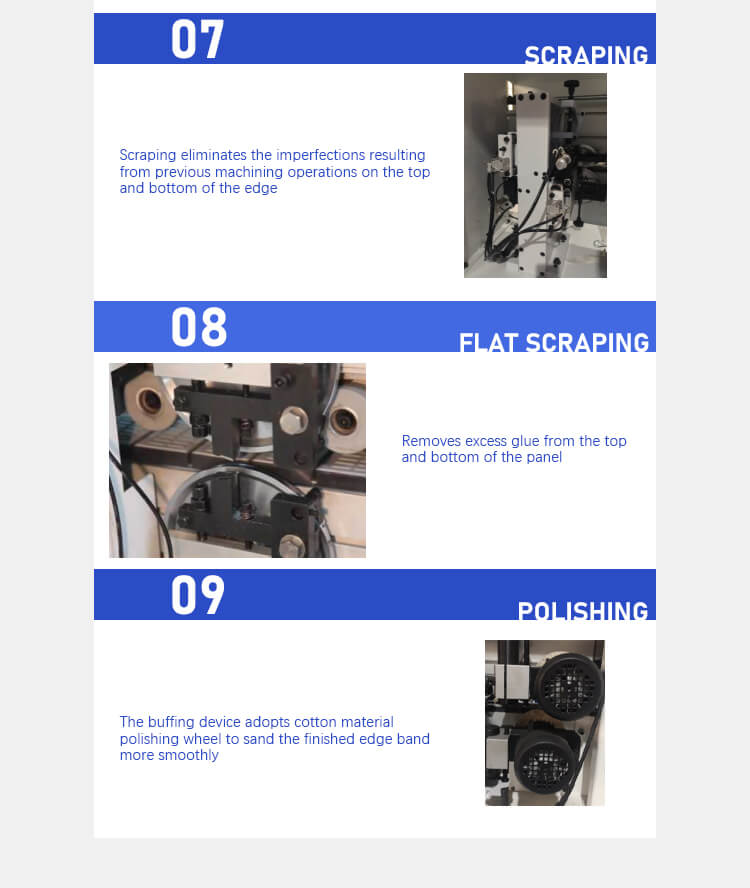 Advantages of HX450DJ Automatic Edge Banding machine (3).jpg