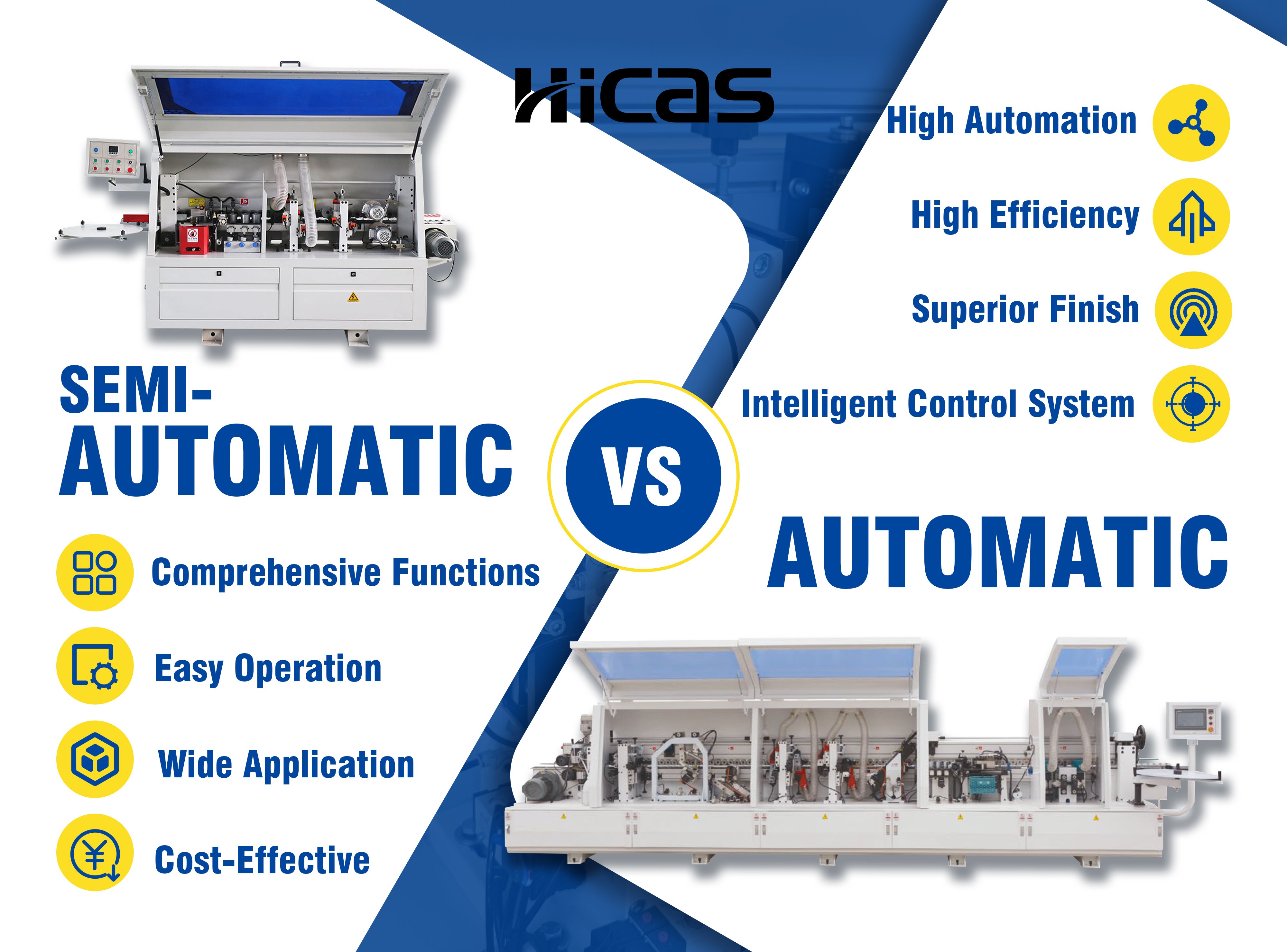 The difference between fully automatic and semi-automatic edge banding machines
