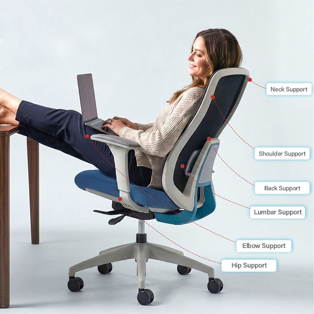 Customizable Support for Individual Needs