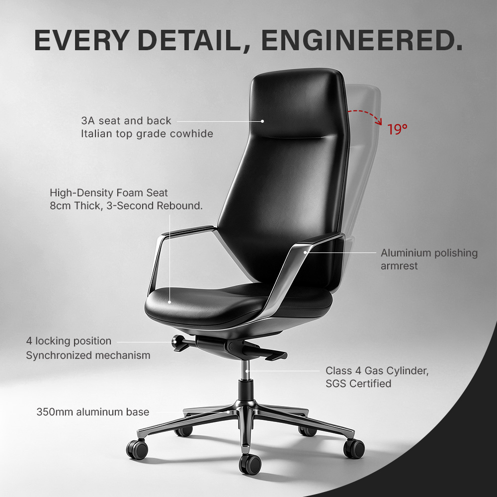 Premium Comfort Materials and Durability