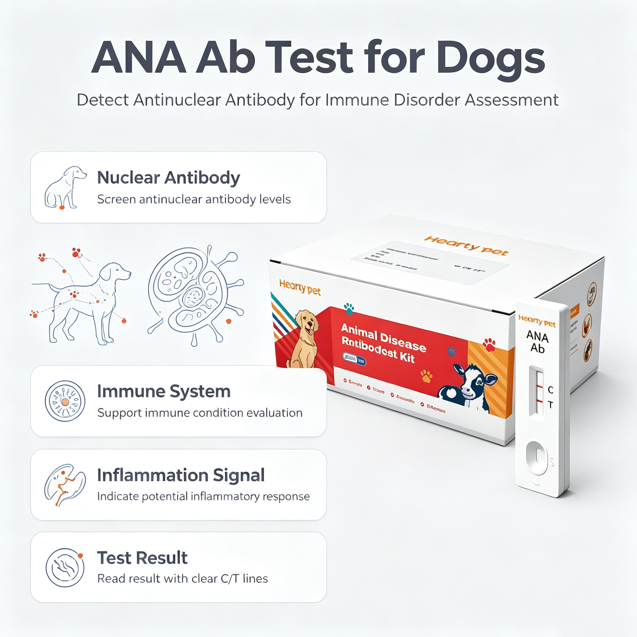 Canine Anaplasma Antibody Rapid Test Kit