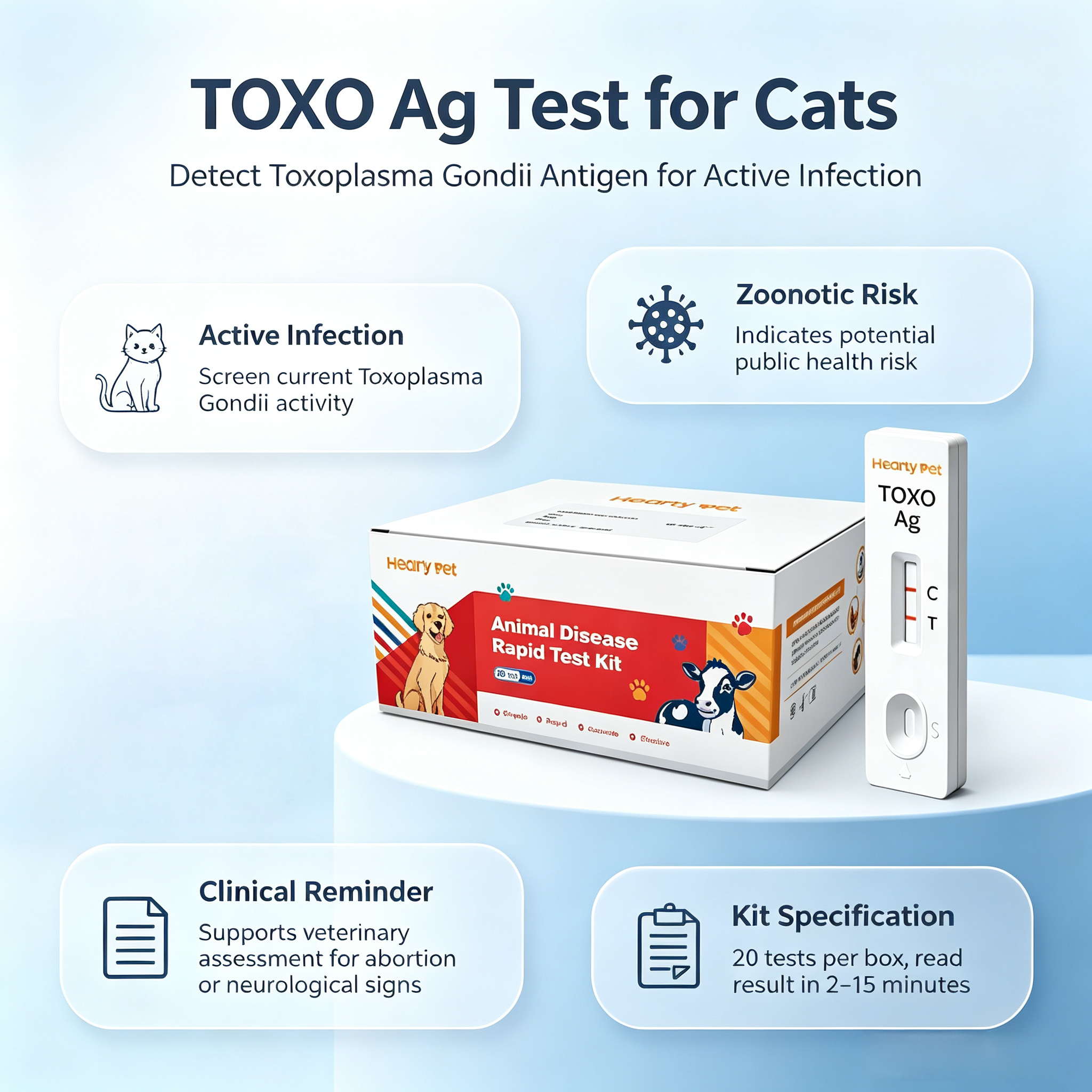Feline Toxoplasma Antigen Rapid Test Kit