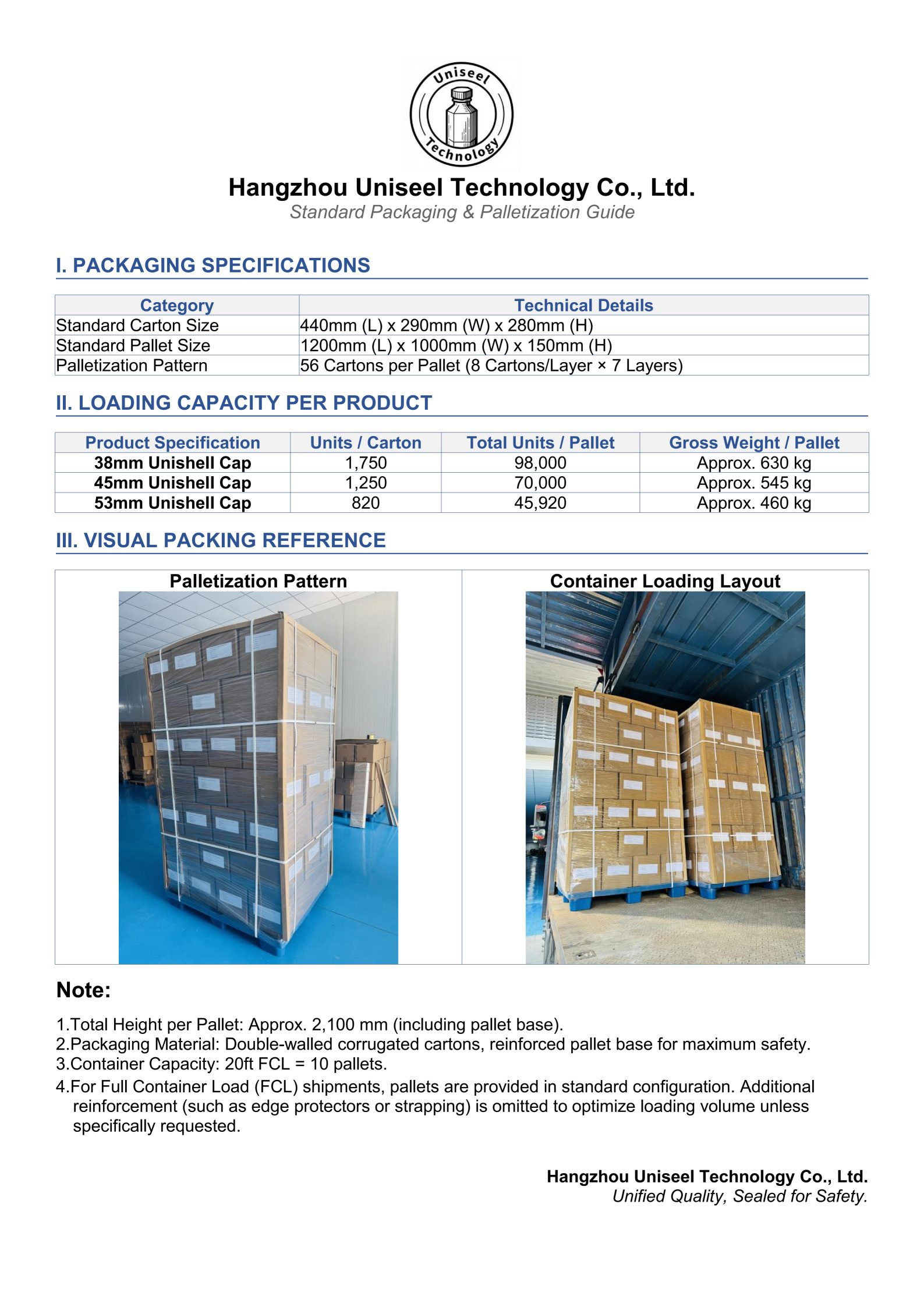 uniseel-unishell-cap-standard-packaging-palletization-guide.jpg