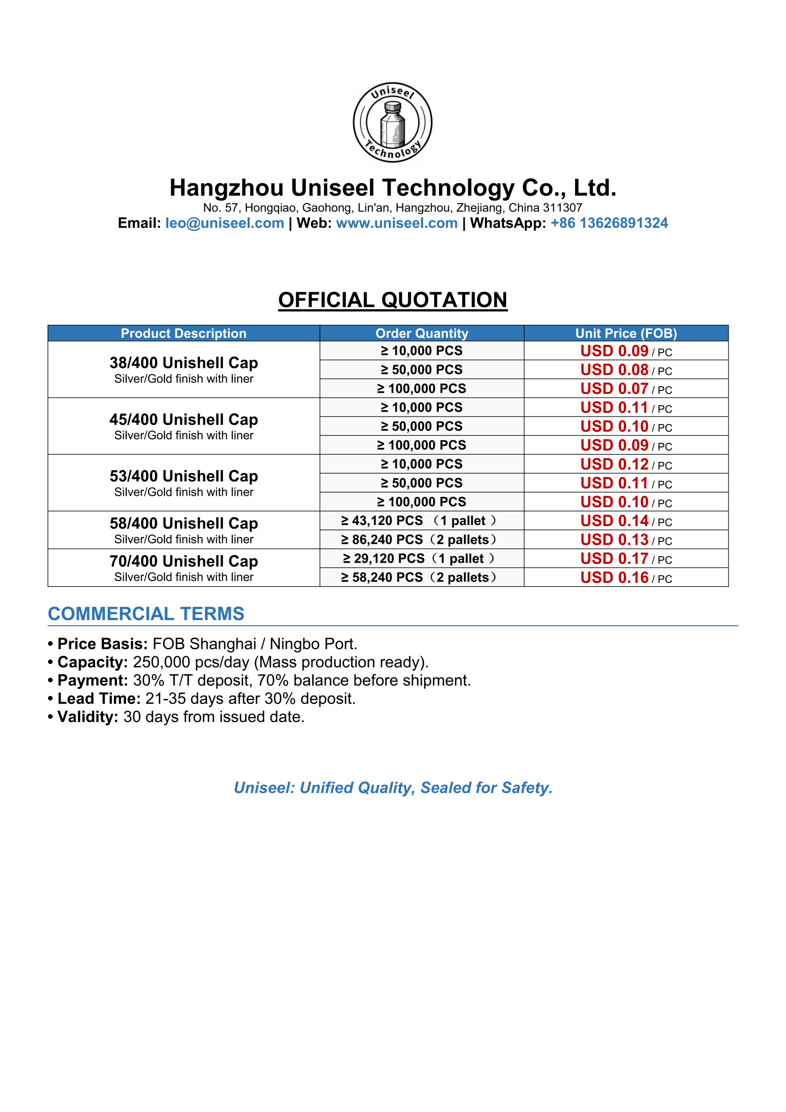 uniseel-unishell-cap-official-quotation-2026-price-list-fob.png