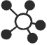 Full Industry Chain