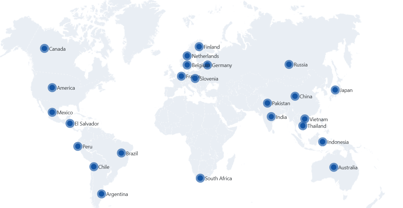 Global Network