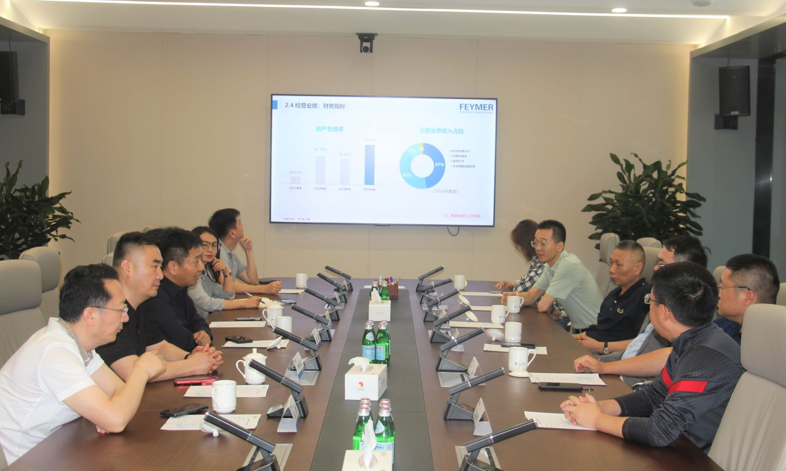feymer joins hands with hengyu group to create a green future for textile dyeing  finishing-2