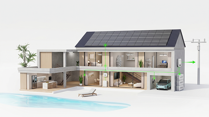 C&I Energy Storage Solutions