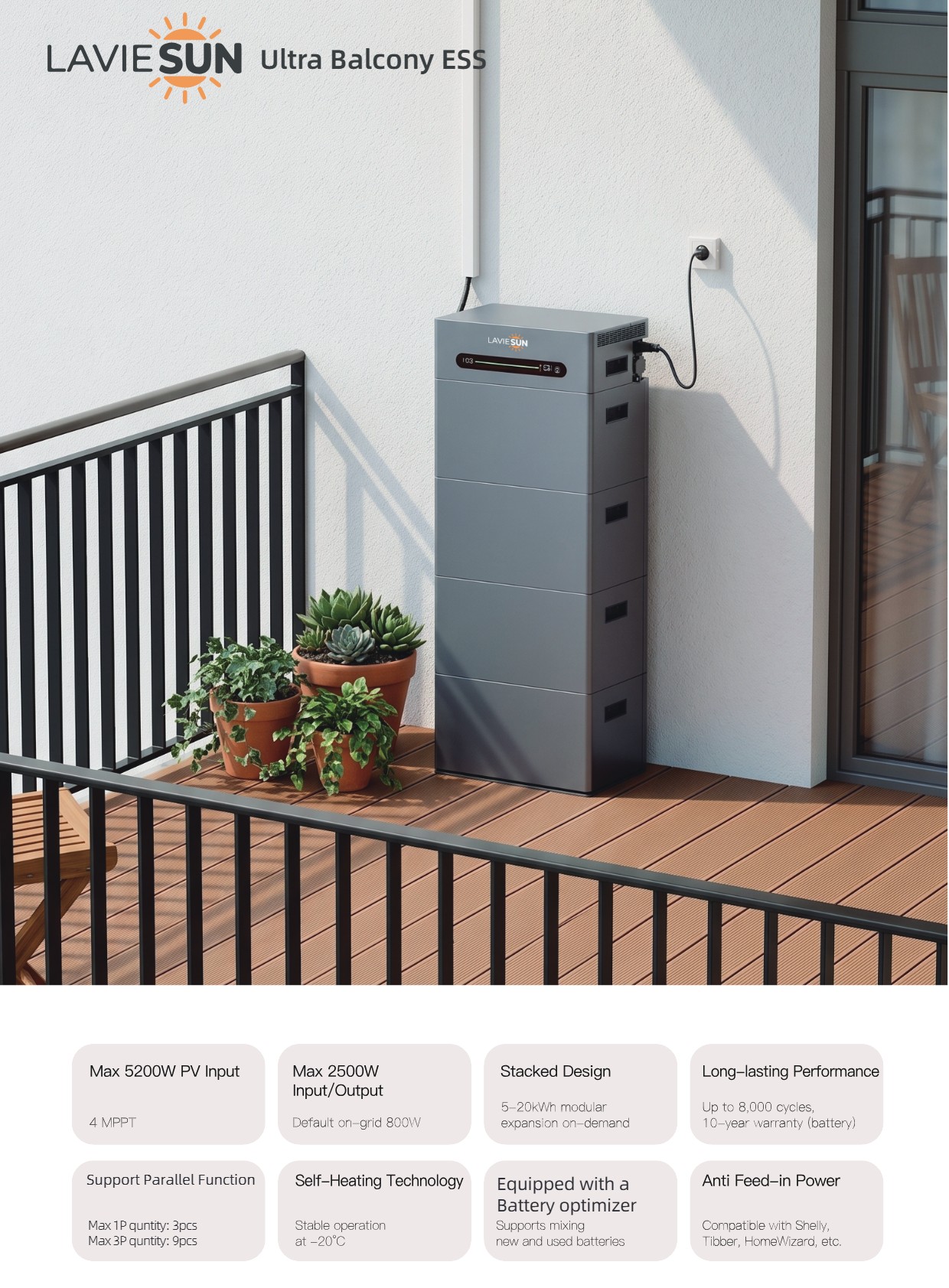 ultra balcony ess-0