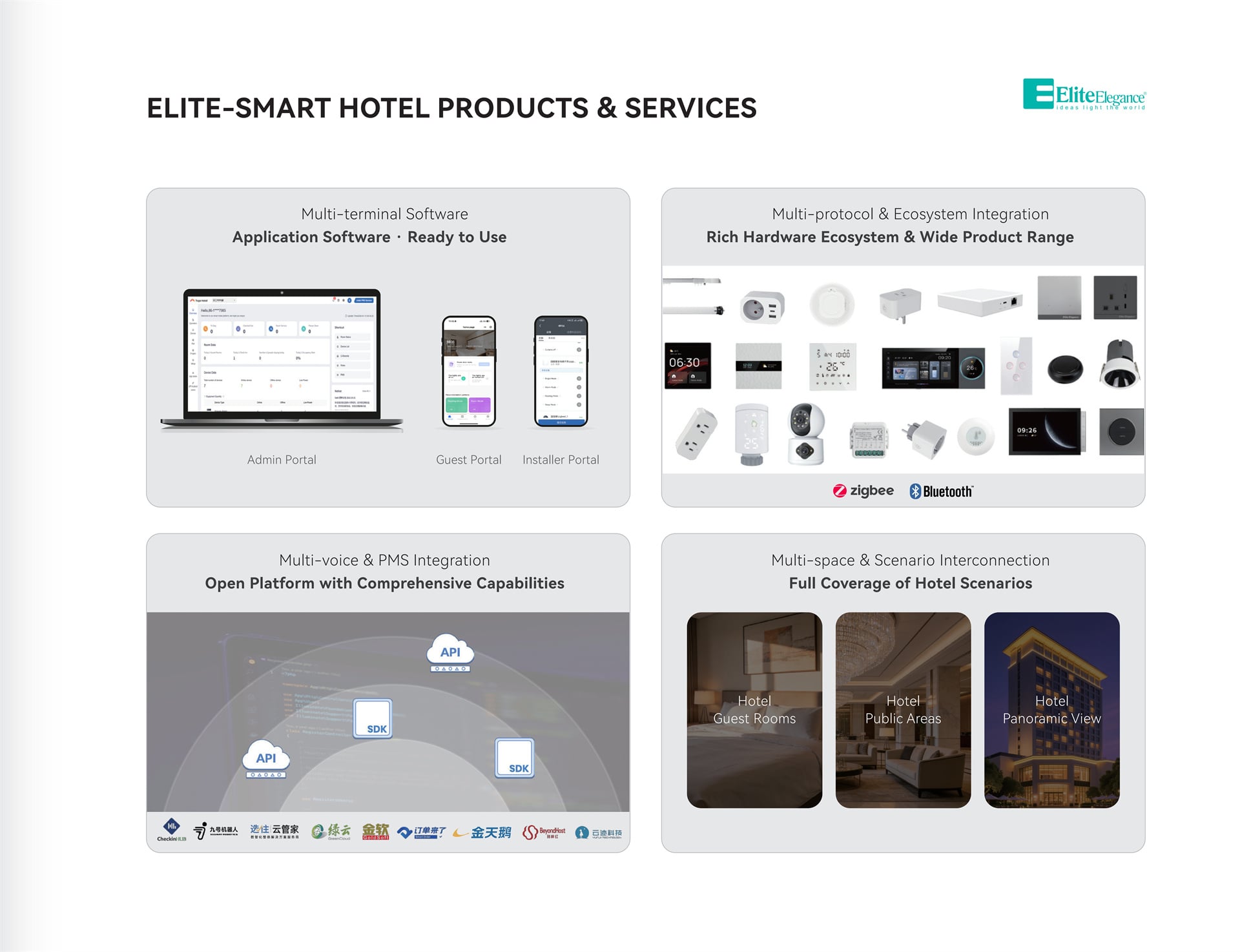 WIRELESS SOLUTION FOR SMART HOTEL_02.jpg