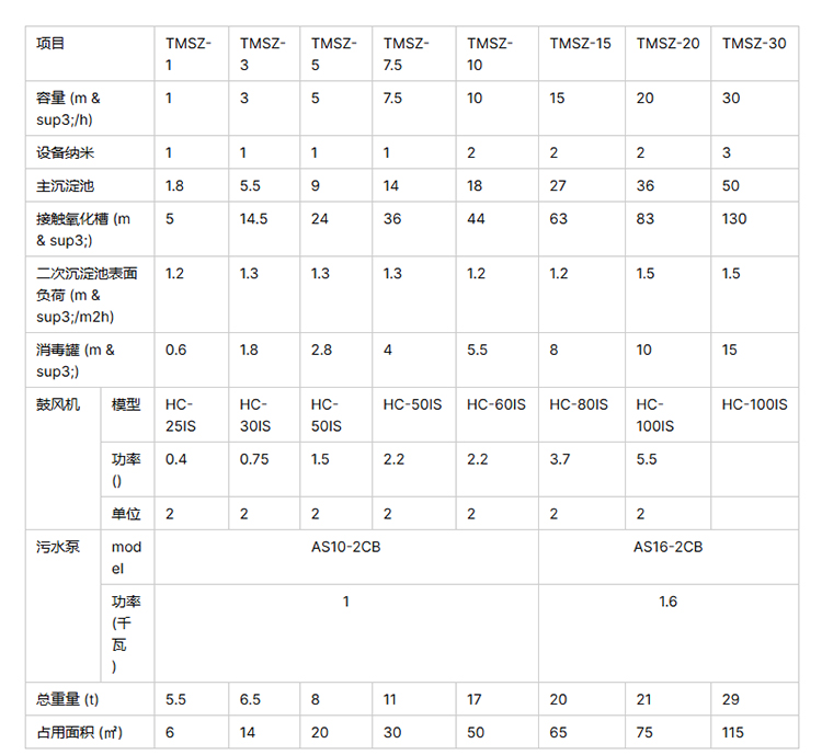 霖震蓝色沉淀池_04.jpg