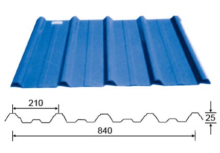 Understanding Cost Factors in Metal Roof Decking Purchases