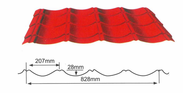 Common Problems with Color Steel Plates and Effective Solutions