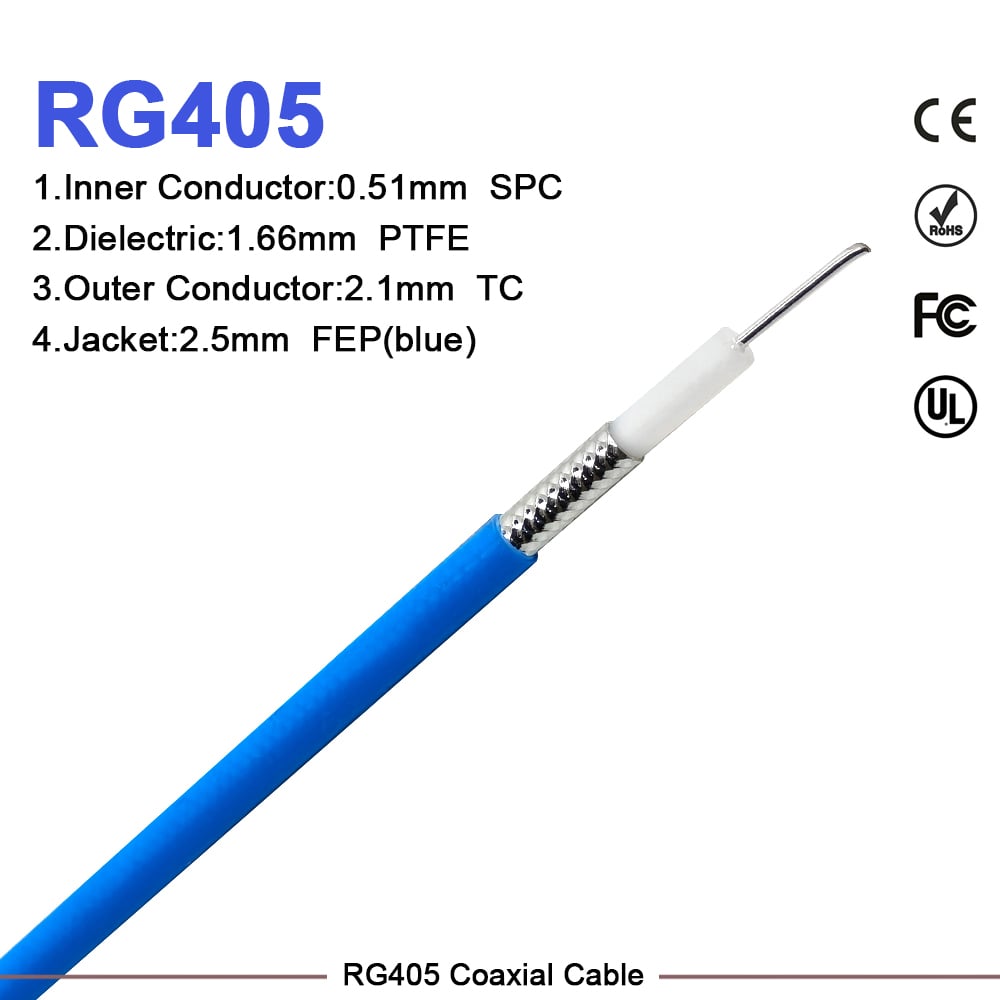 كابل توصيل متماسك عالي الأداء من شركة وورلدبيك، الطراز RG405 بمقاومة ٥٠ أوم: بيانات هندسية وإرشادات للاختيار