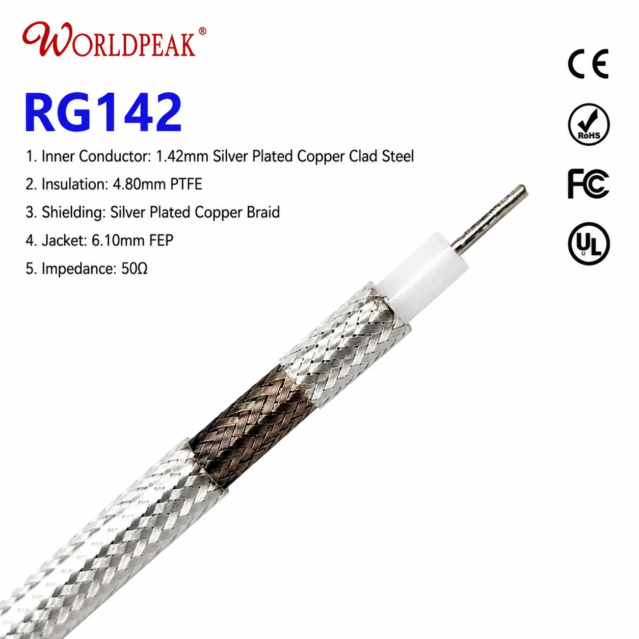 RG142DB