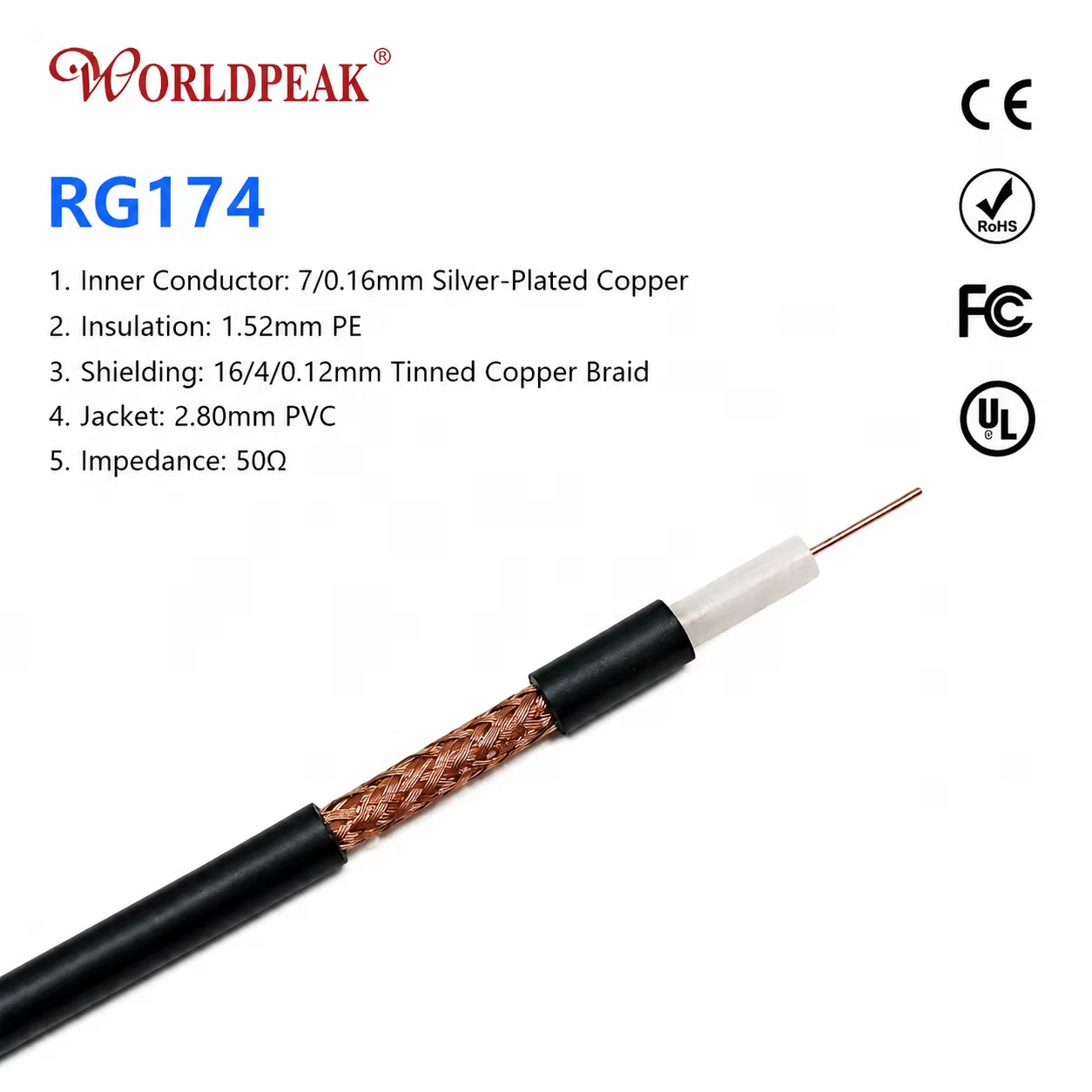 Rg coaxial cable