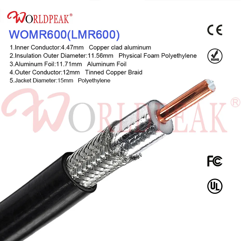 N-Type Coaxial Cable: 50Ω Runs for Microwave Links