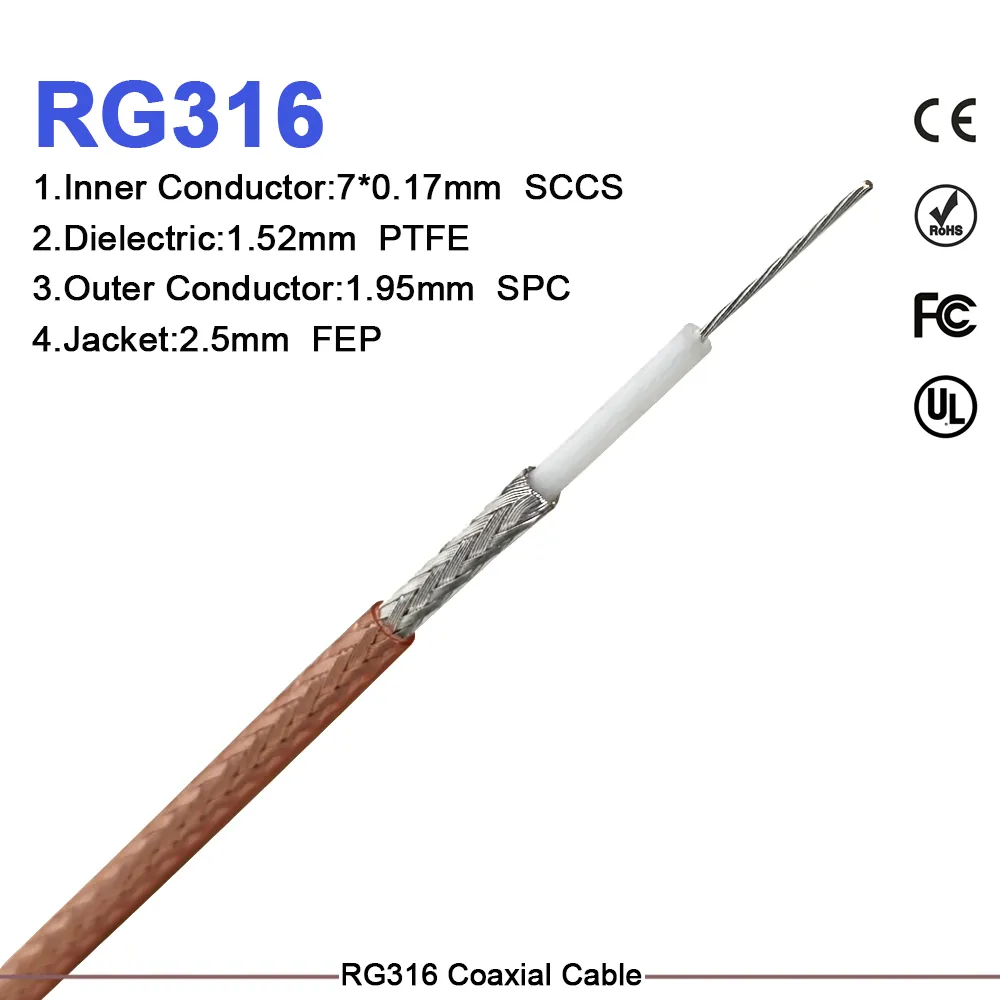 RG-316 Koaksijalni kabl: Lak PTFE RF kablov vodič