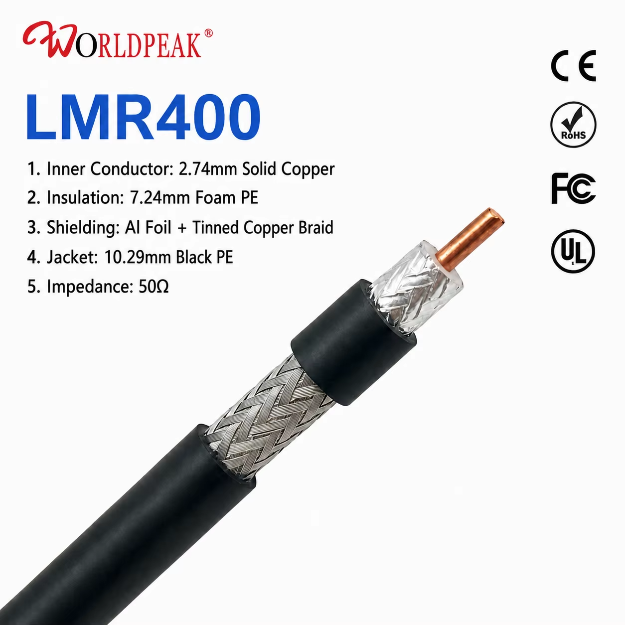 كابل LMR 400 بتصميم ودف (WODF)