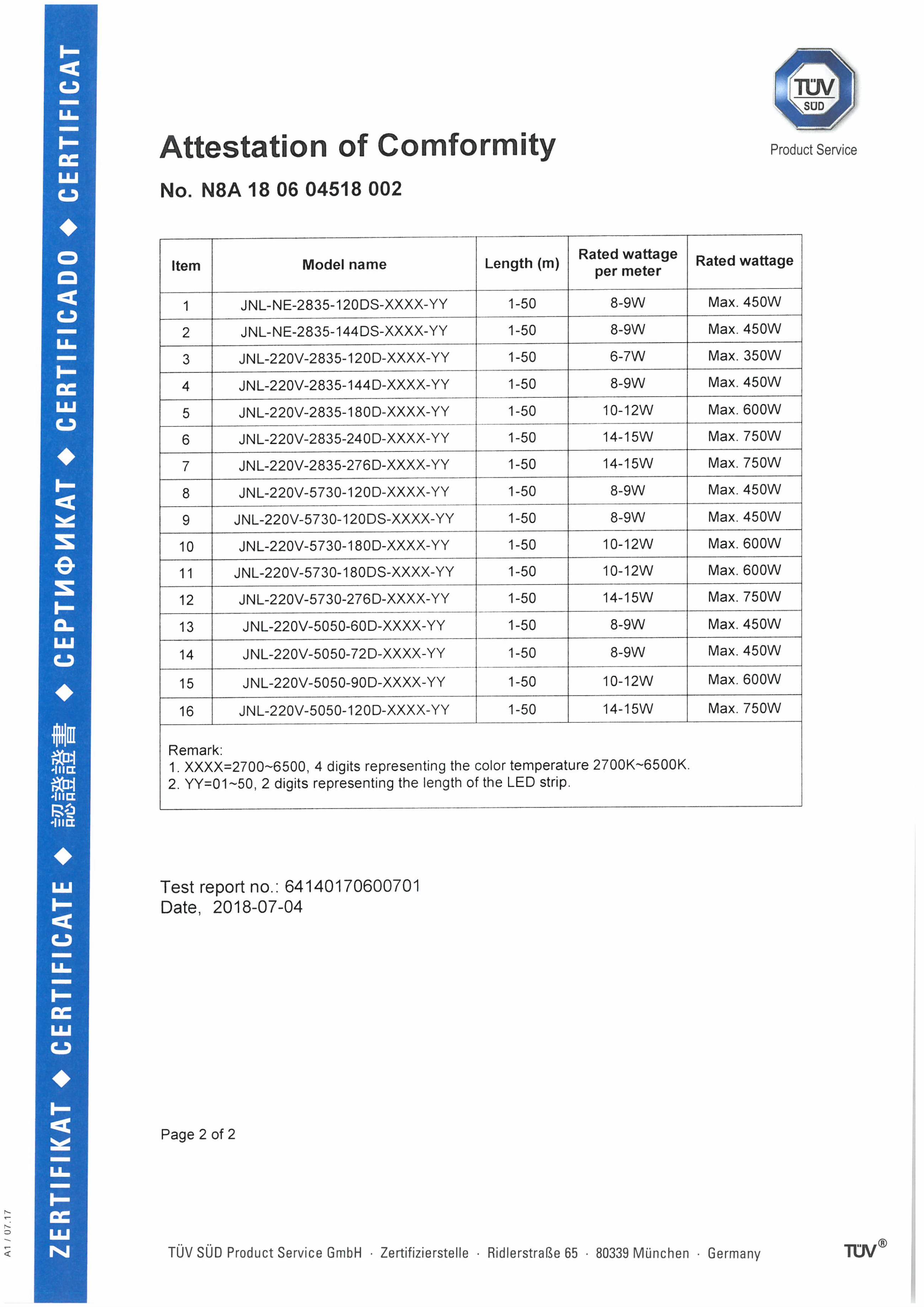 certificate 8
