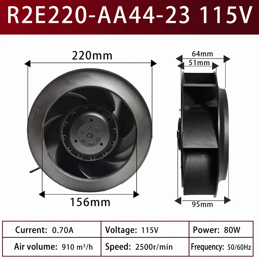 De ce ventilatorul centrifugal robust rezistă funcționării continue, pe întreaga durată a zilei, în uzinele chimice
