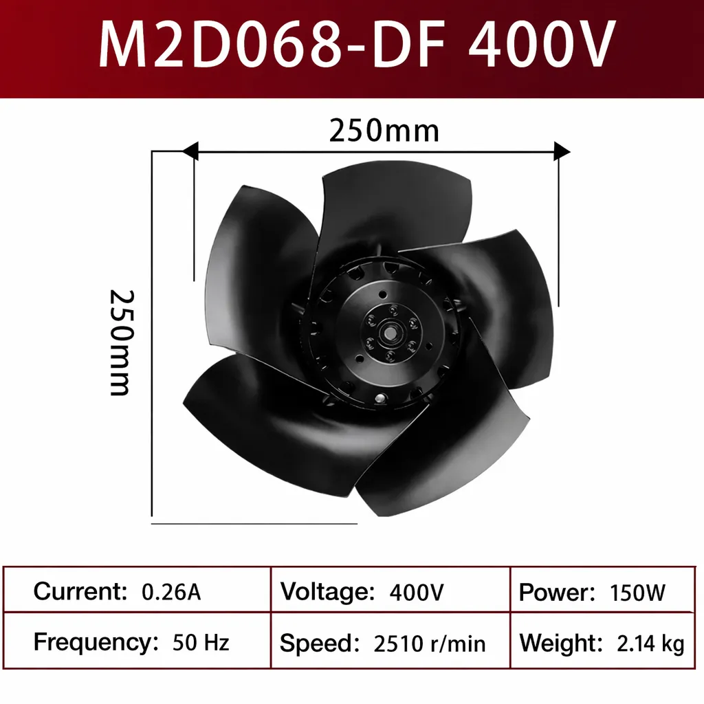 What temperature sensing matching scheme for variable speed industrial axial fan control system