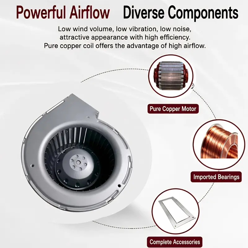 Ce accesorii de montare antivibratorii există pentru ventilații industriale axiale mari