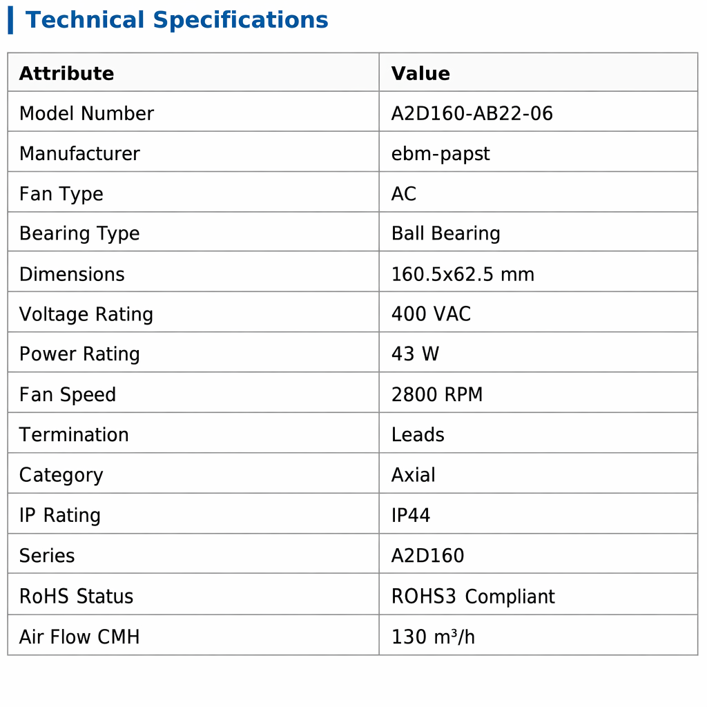 Technical Specs.png