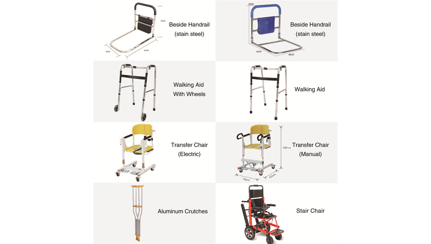 Xiehe Medical Lança Linha Completa de Equipamentos para Cuidados Domiciliares para Ajudar Distribuidores a Ganhar Participação de Mercado