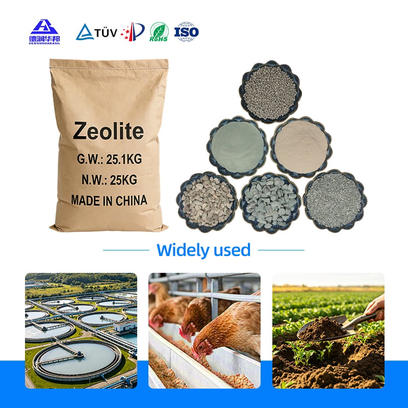 Comprehensive Exploration of Zeolite Unveiling Its Intrinsic Properties, Global Sources, and Diverse Industrial Applications