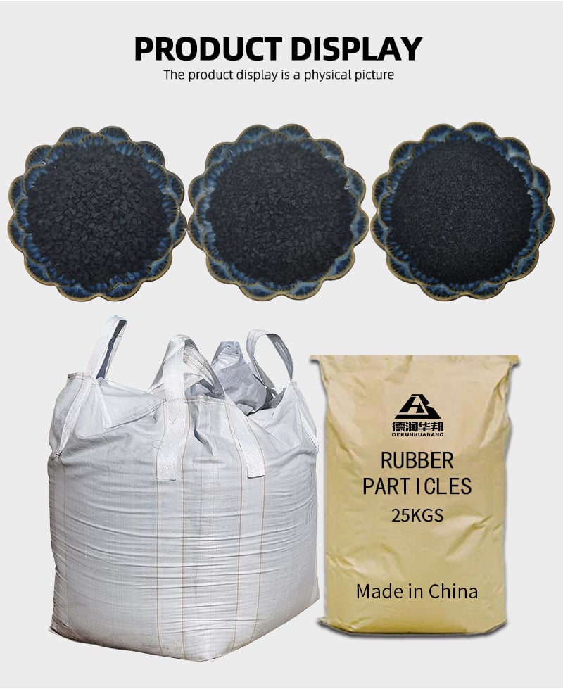 Rubber Particles: The Eco-Friendly Recycled Functional Material Powering Circular Manufacturing & Multi-Sector Industrial Upgrade