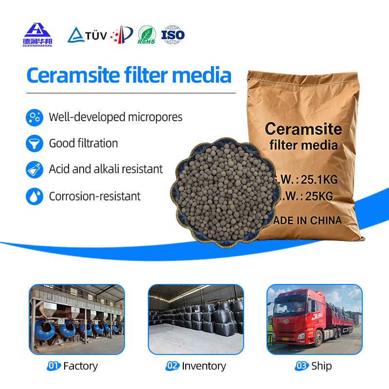 High Efficiency Biofilm Ceramic Filter Media Ammonia Nitrogen COD Removal Drinking Water Purification Filler