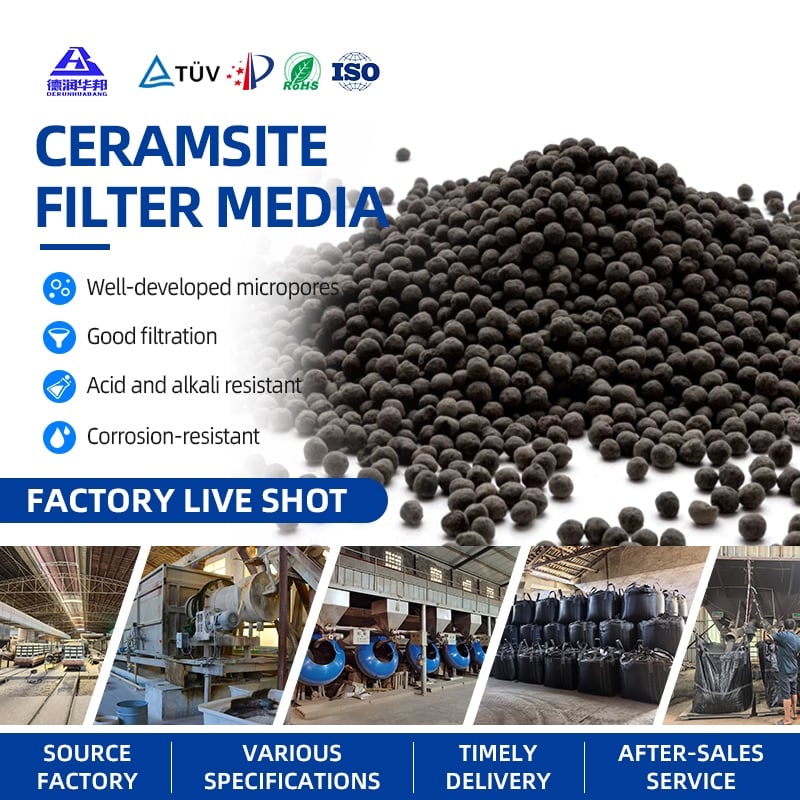 High Efficiency Biofilm Ceramic Filter Media Ammonia Nitrogen COD Removal Drinking Water Purification Filler