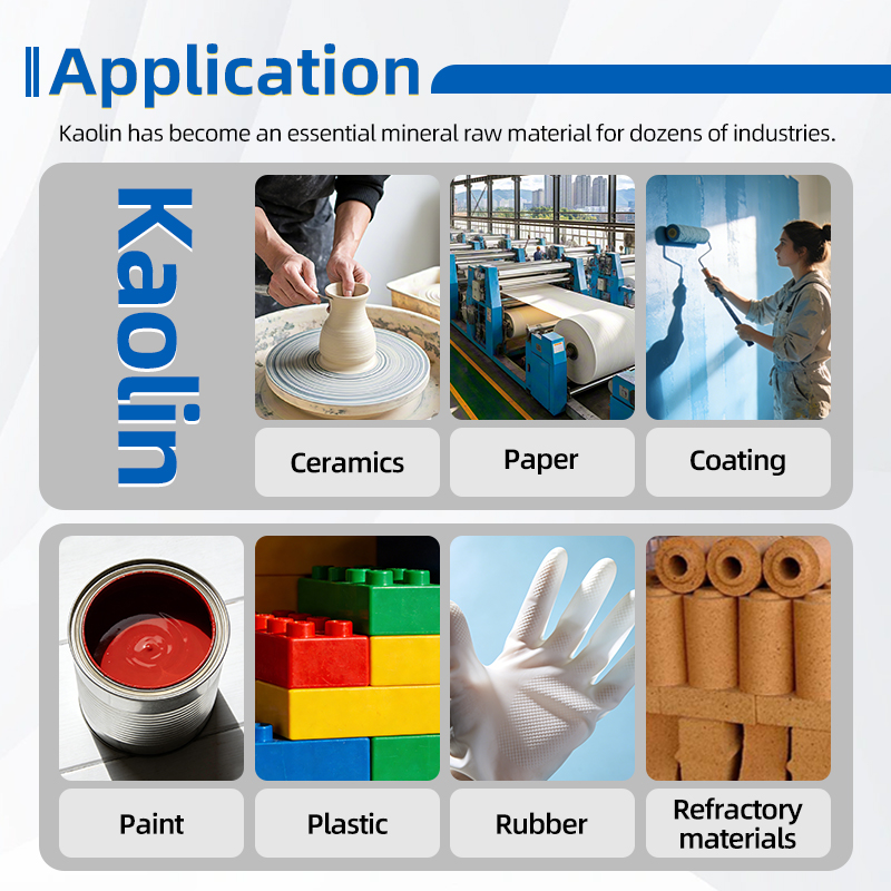 Precision Engineered Kaolin: Mastering Thermal Transformation for Global Industries | sjzhuabang