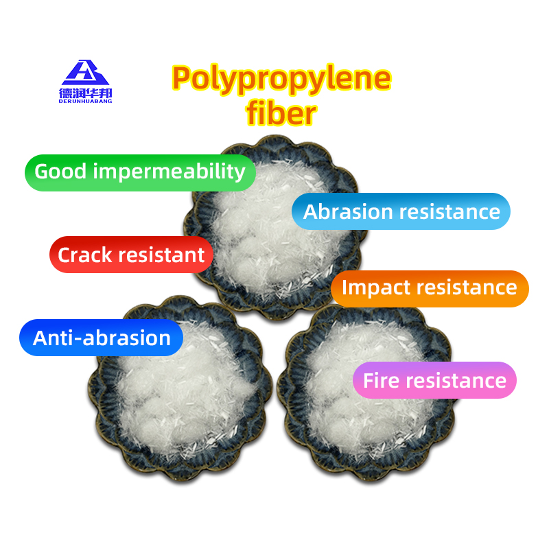 Polypropylene Fiber A Lightweight Synthetic From Propylene For Construction Textiles Filtration And Packaging 