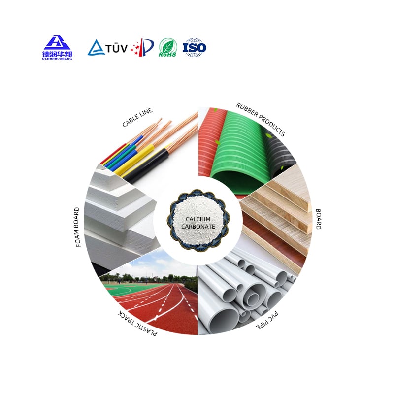 Bulk Calcium Carbonate Powder (CaCO3) for Paint Tire Rubber Paper Plastic Industries