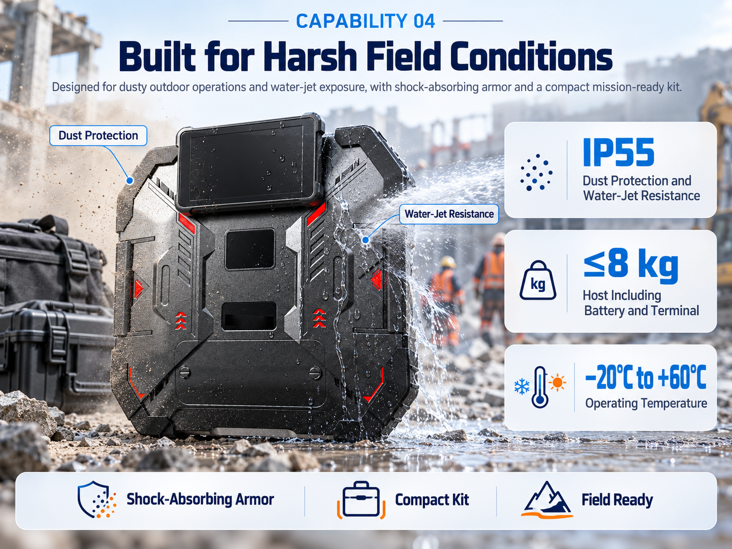 LD-RIII rugged through-wall radar kit