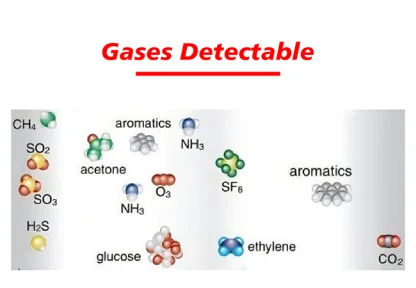 Chart of gases visible to the LSJ TIG10 optical gas imaging camera, including methane, sulfur hexafluoride, sulfur dioxide and ammonia