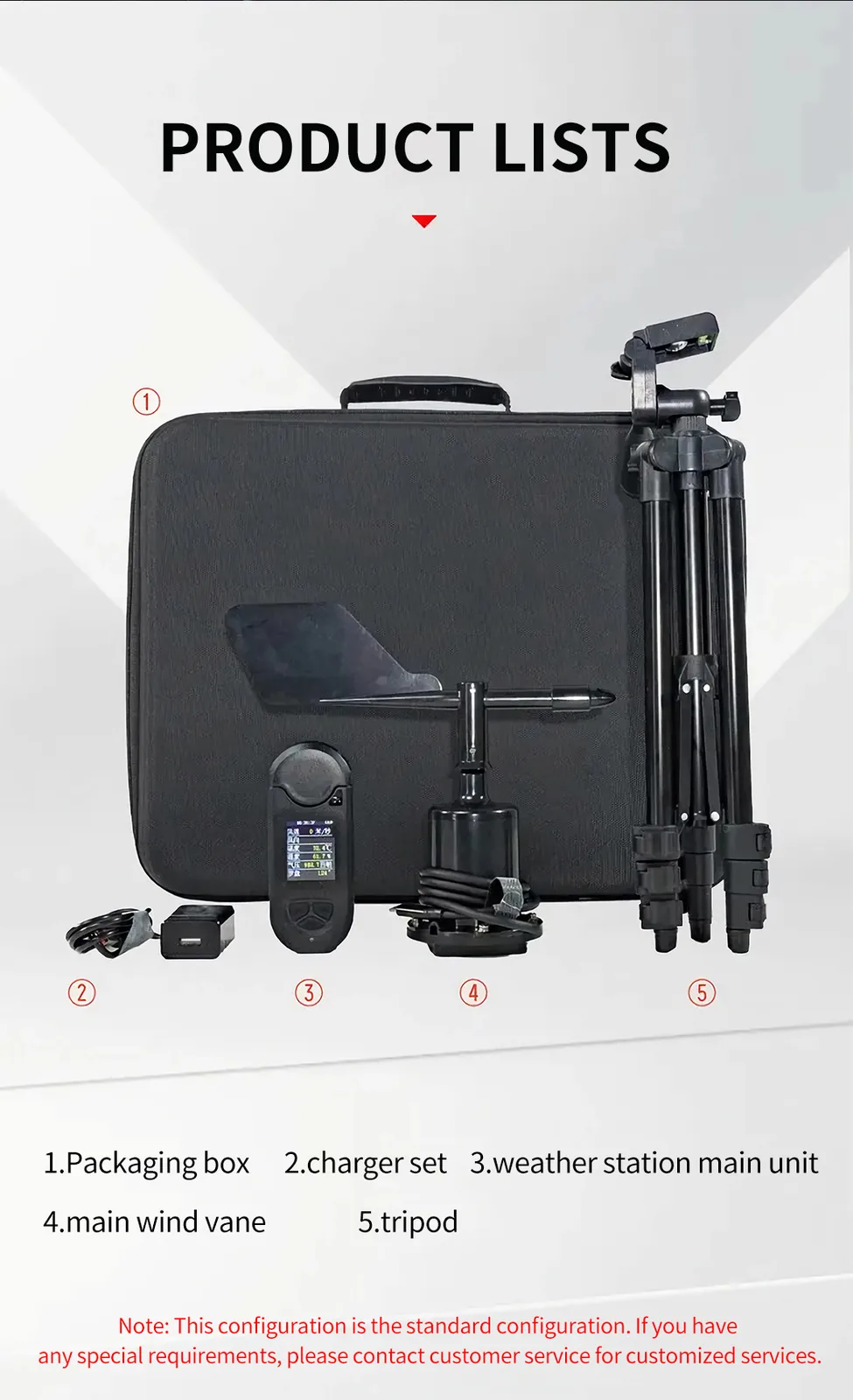 LSJ HW-W01 complete field kit laid out: carry case, charger set, weather meter main unit, main wind vane and tripod