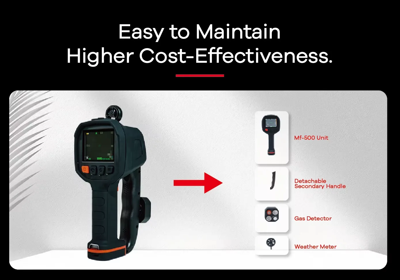 LSJ MF-500 modular platform showing detachable secondary handle, gas detector and weather meter modules