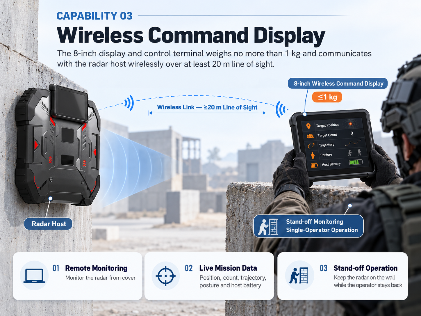 LD-RIII 8-inch wireless command display and radar host