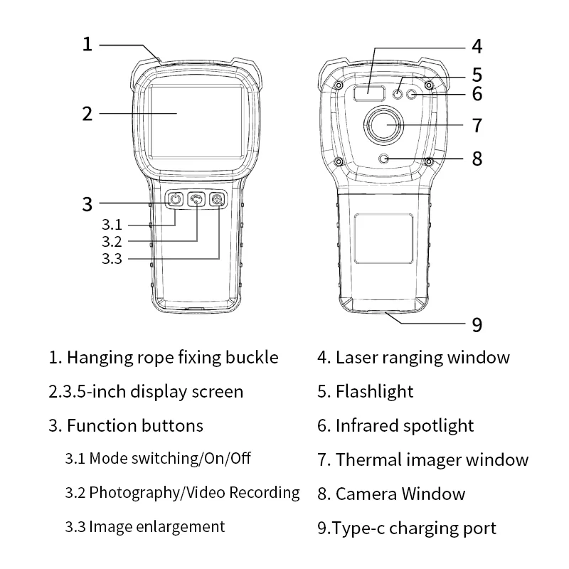 S1200 firefighting thermal camera controls and component layout