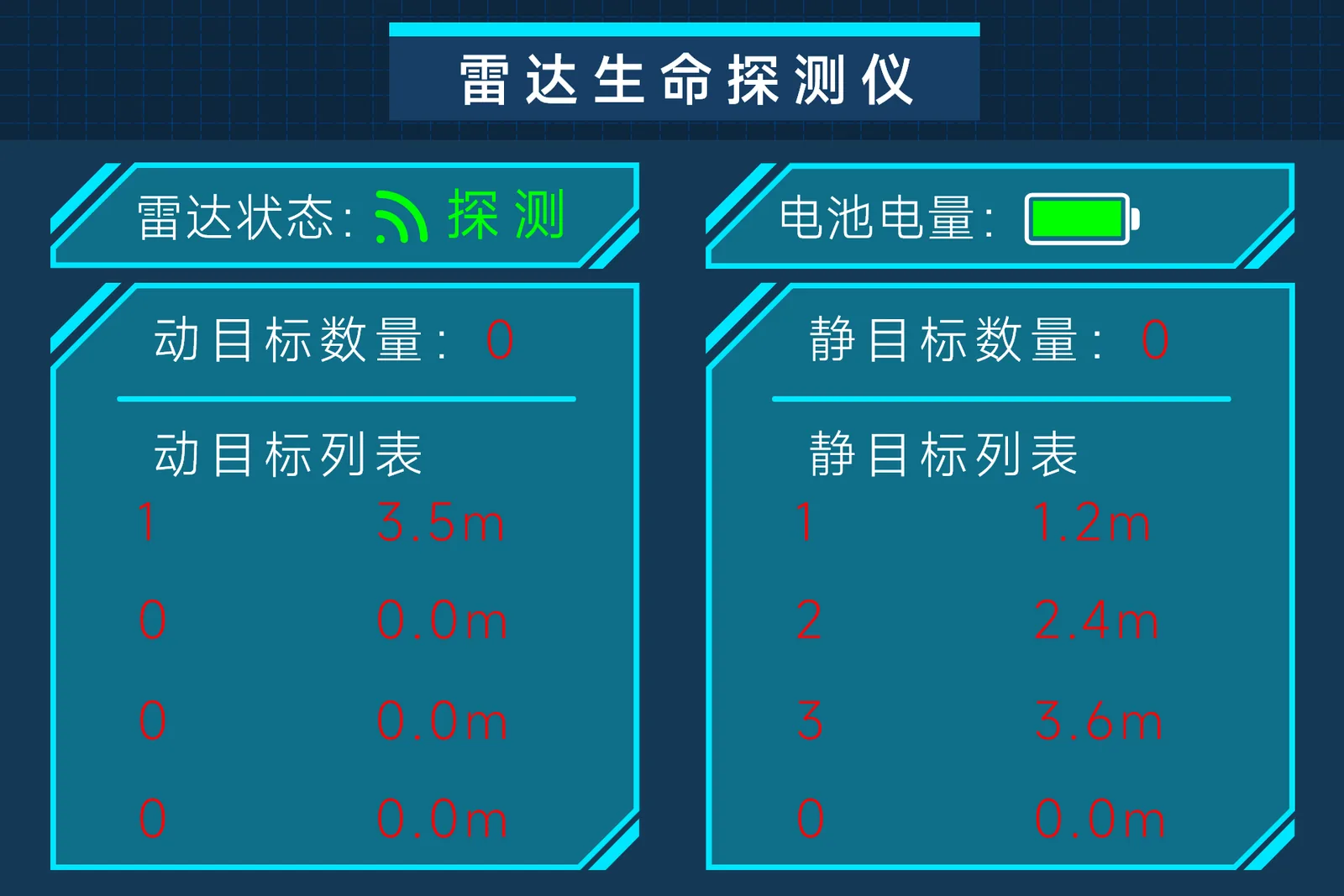 LSJ-M monitoring software main screen showing separate live moving target and static target lists with distance readings in metres, radar status and battery level